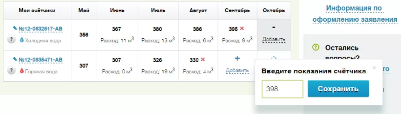 Таблица для введения показаний счетчиков